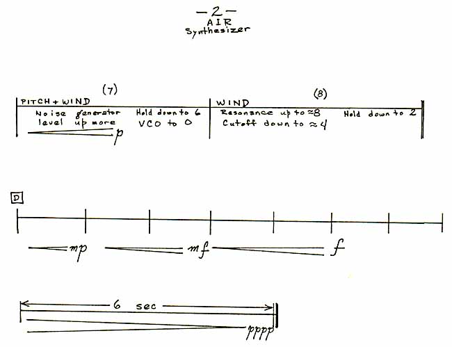 "Air" synthesizer part, page 2.